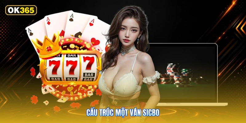 Cấu Trúc Một Ván Sicbo