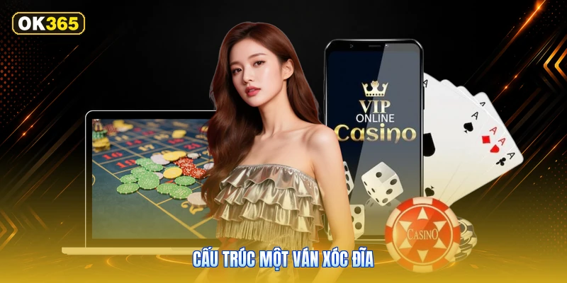 Cấu Trúc Một Ván Xóc Đĩa