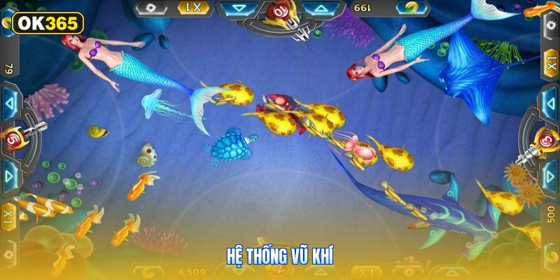 Hệ Thống Vũ Khí