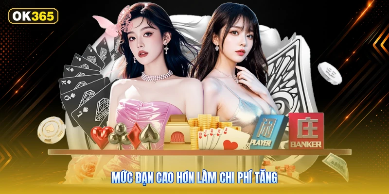 Mức Đạn Cao Hơn Làm Chi Phí Tăng
